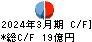 豊トラスティ証券 キャッシュフロー計算書 2024年3月期 豊トラスティ証券 キャッシュフロー計算書 2024年3月期
