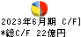 東京産業 キャッシュフロー計算書 2023年6月期