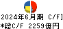 伊藤忠商事 キャッシュフロー計算書 2024年6月期