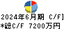 ＢＴＭ キャッシュフロー計算書 2024年6月期