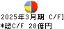 西華産業 キャッシュフロー計算書 2025年3月期