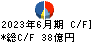 東京エレクトロンデバイス キャッシュフロー計算書 2023年6月期