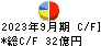 日本瓦斯 キャッシュフロー計算書 2023年9月期