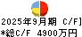 スマサポ キャッシュフロー計算書 2025年9月期