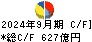 東ソー キャッシュフロー計算書 2024年9月期