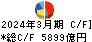 豊田通商 キャッシュフロー計算書 2024年3月期