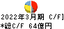 愛知製鋼 キャッシュフロー計算書 2022年3月期