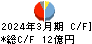ＵＥＸ キャッシュフロー計算書 2024年3月期