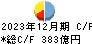 北日本銀行 キャッシュフロー計算書 2023年12月期