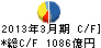 コスモ石油 キャッシュフロー計算書 2013年3月期