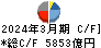 本田技研工業 キャッシュフロー計算書 2024年3月期