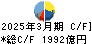 豊田通商 キャッシュフロー計算書 2025年3月期