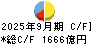 十六フィナンシャルグループ キャッシュフロー計算書 2025年9月期