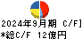 新潟交通 キャッシュフロー計算書 2024年9月期