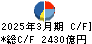 豊田自動織機 キャッシュフロー計算書 2025年3月期