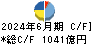 神戸製鋼所 キャッシュフロー計算書 2024年6月期