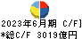 ＥＮＥＯＳホールディングス キャッシュフロー計算書 2023年6月期