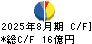 バロックジャパンリミテッド キャッシュフロー計算書 2025年8月期