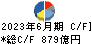 マツダ キャッシュフロー計算書 2023年6月期