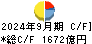 三菱地所 キャッシュフロー計算書 2024年9月期