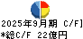 ヒロセ通商 キャッシュフロー計算書 2025年9月期