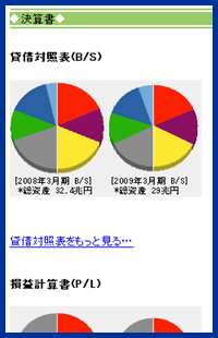 イメージ3